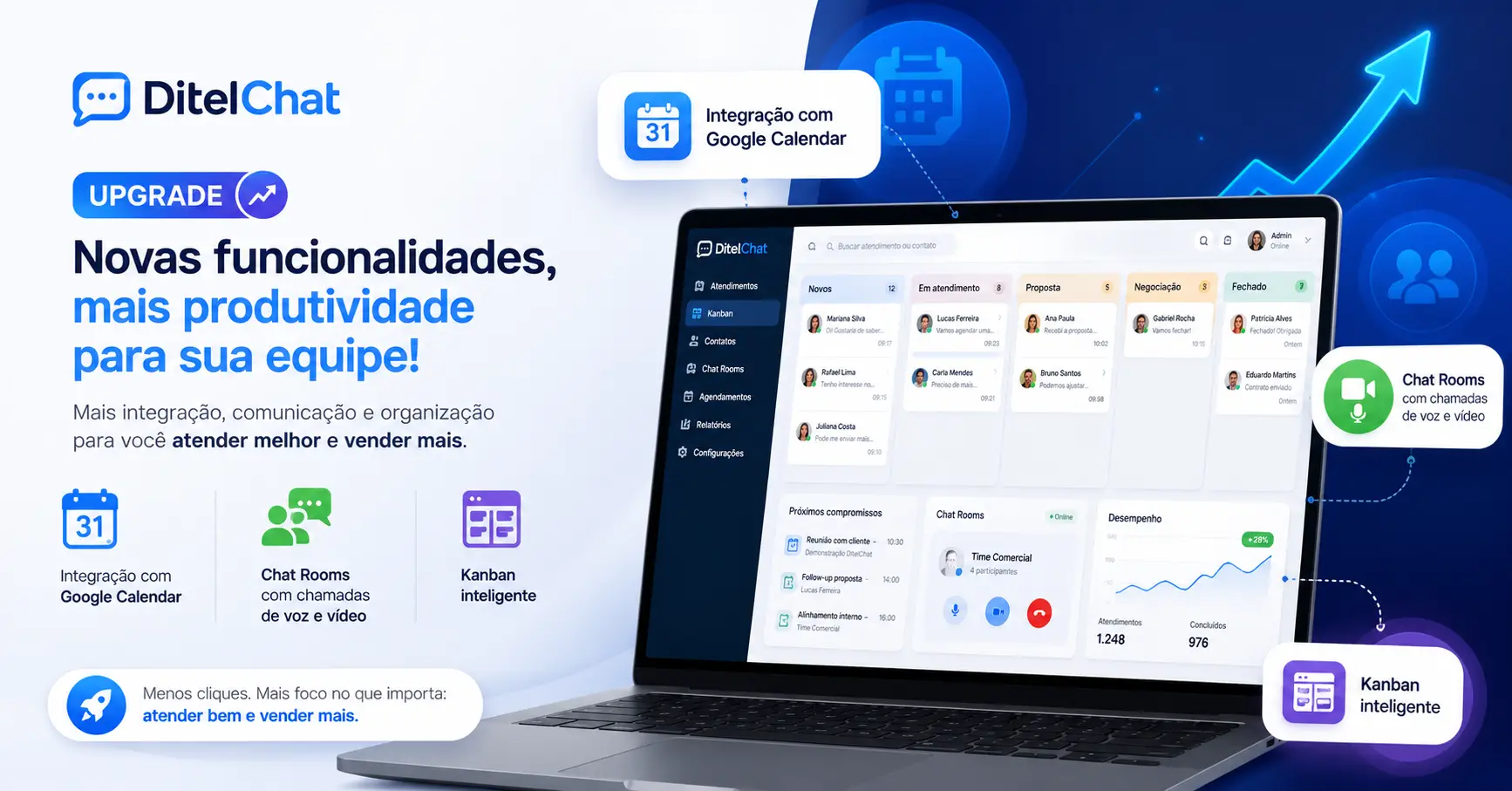 DitelChat evoluiu - conheça as novas funcionalidades que tornam sua operação mais produtiva